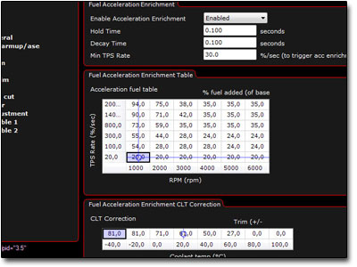 Mtune - Inställningssida för bränsleanrikning vid snabb MaxxECU gasspjällsöppning