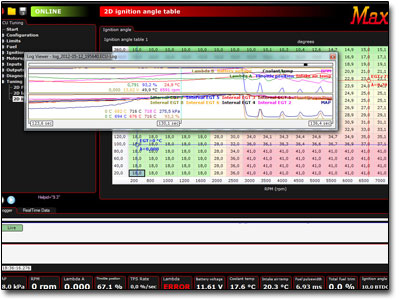 MaxxECU MTune loggfönster MaxxECU MTune loggfönster